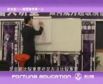 个人创业五步骤