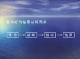 营销结果从何而来.