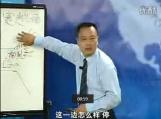 制造型企业人心再造05