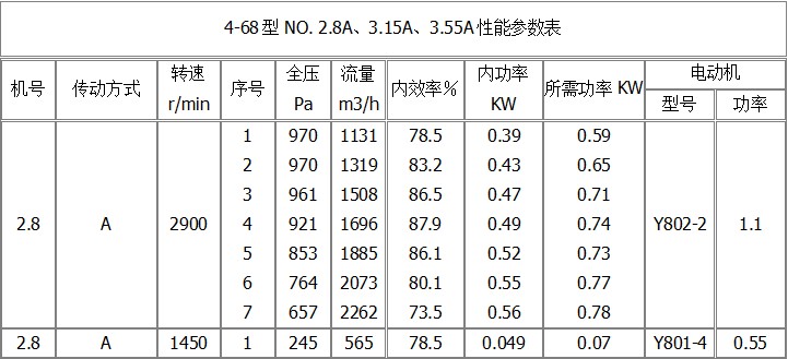 江蘇崗埠農(nóng)場短視頻運(yùn)營培訓(xùn)